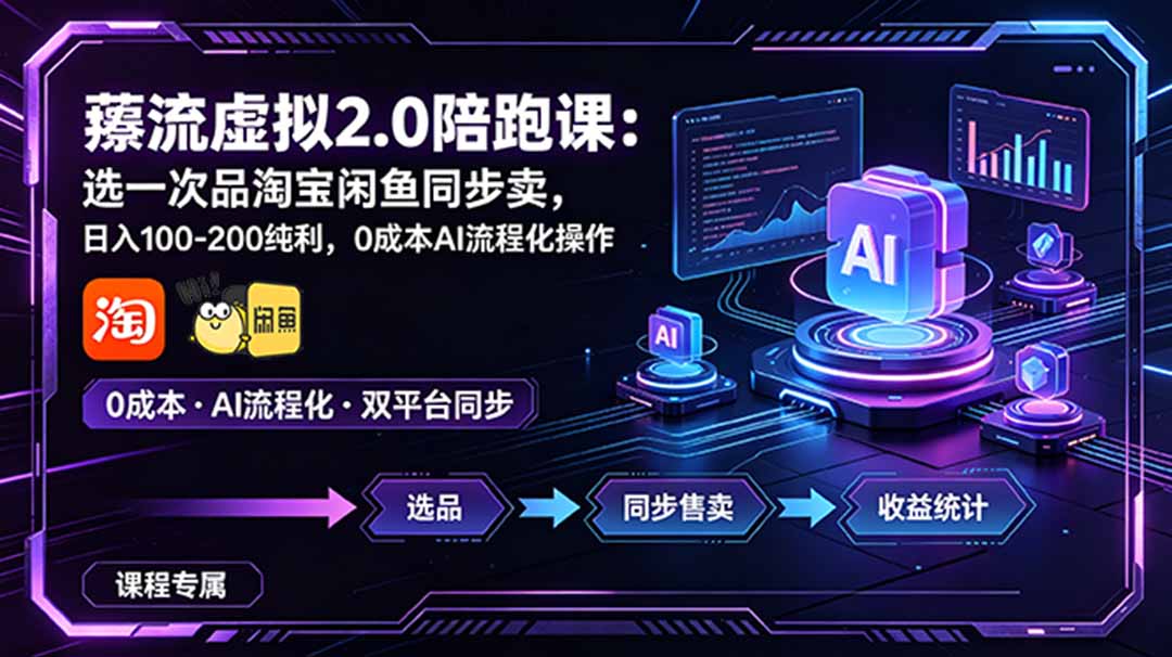 薅流虚拟2.0陪跑课：选一次品淘宝闲鱼同步卖，日入100-200纯利，0成本AI流程化操作-时光云网创