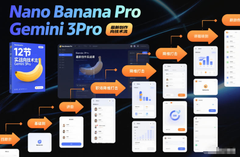 Nano Banana Pro Gemini 3Pro，最新创作实战课，12节实战向技术流，职场降维打击-时光云网创