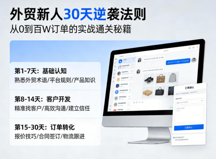 外贸新人30天逆袭法则，教你从0到百W订单的实战通关秘籍-时光云网创