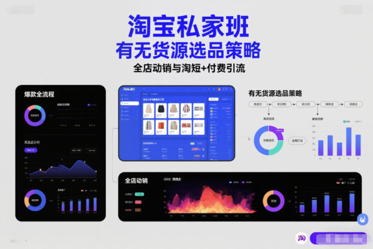淘宝私家班，有无货源选品策略，高成功率爆款全流程打法，全店动销与淘短+付费引流(更新)-时光云网创