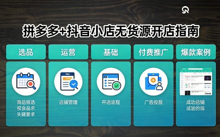 拼多多+抖音小店无货源开店，包括：选品、运营、基础、付费推广、爆款案例等(更新26年2月)-时光云网创