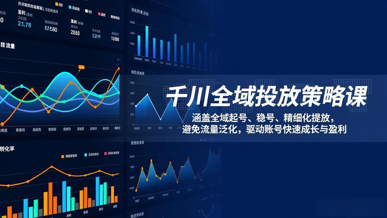 千川全域投放策略课：涵盖全域起号、稳号、精细化投放，避免流量泛化，驱动账号快速成长与盈利-时光云网创