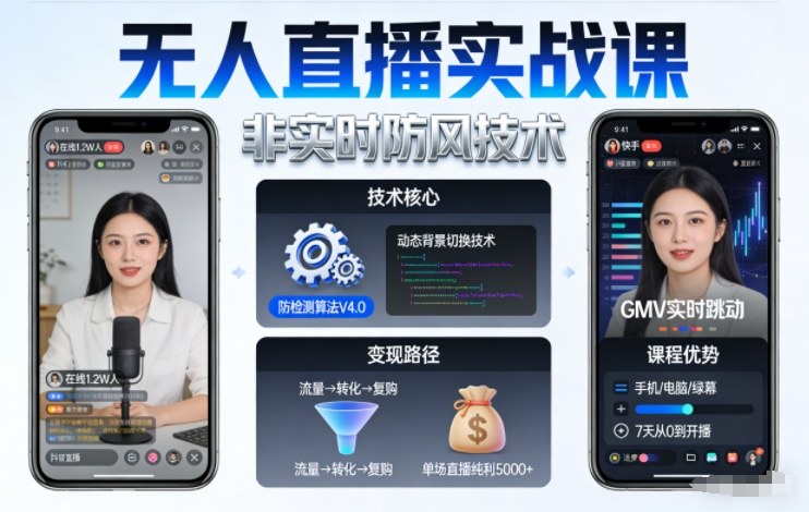 宝子哥无人直播实战课，非实时防风技术，聚焦抖音快手等平台直播带货，轻松开启直播变现之路(更新2026年5月02日)-时光云网创