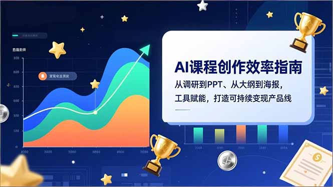 AI课程创作效率指南，从调研到PPT、从大纲到海报，工具赋能，打造可持续变现产品线-时光云网创