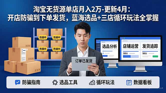 淘宝无货源5.0单店月入2万-更新4月：开店防骗到下单发货，蓝海选品+三店循环玩法全掌握-时光云网创