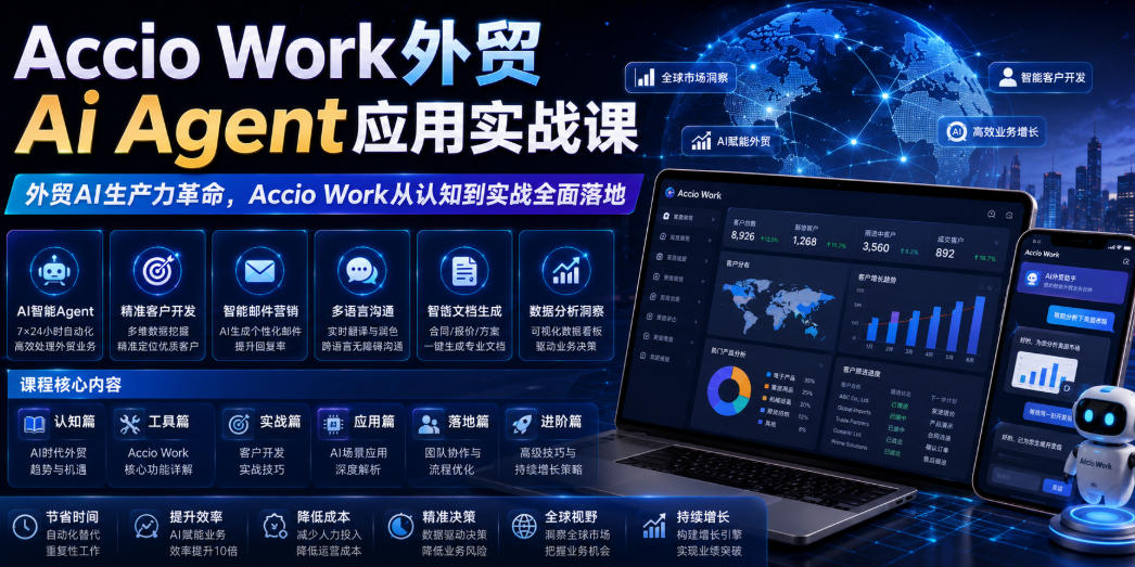 Accio Work外贸Ai Agent应用实战课，外贸AI生产力革命，Accio Work从认知到实战全面落地-时光云网创