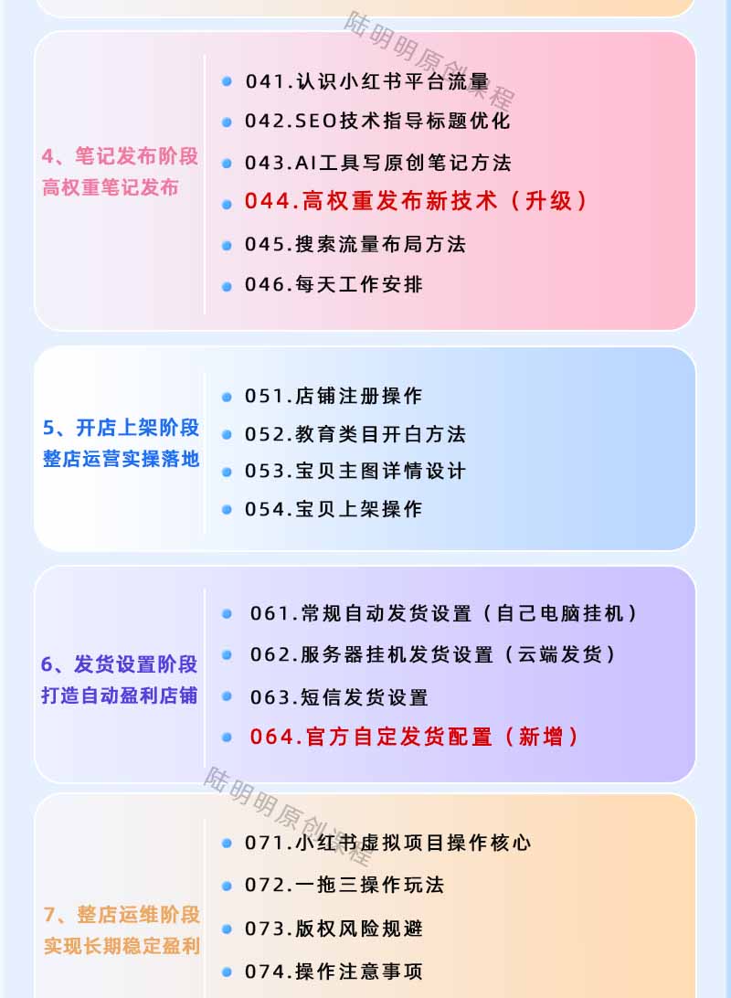 图片[3]-小红书虚拟项目特训班9.0，全面拥抱AI，批量产出原创PPT货源，单品/单店纯利润几万到几十W-时光云网创