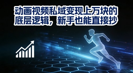 动画视频私域变现上W的底层逻辑，新手也能直接抄-时光云网创