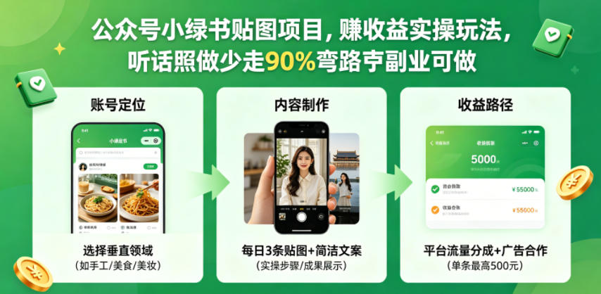 公众号小绿书贴图项目,赚收益实操玩法,听话照听话照少走90%弯路丨副业可做-时光云网创