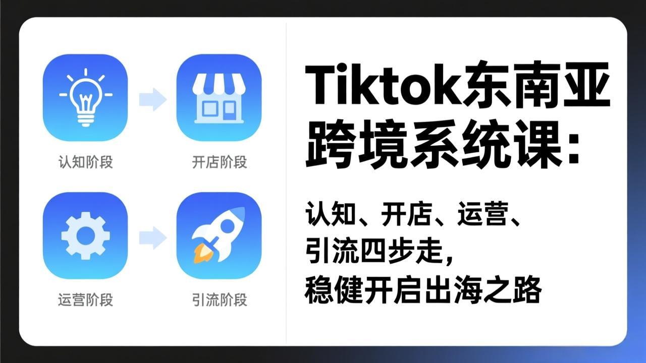 TikTok东南亚跨境系统课：认知、开店、运营、引流四步走，稳健开启出海之路-时光云网创