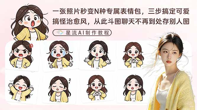 一张照片秒变N种专属表情包，三步搞定可爱搞怪治愈风，从此斗图聊天不再到处存别人图-时光云网创