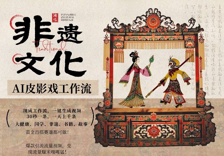 AI一键生成民俗文化非遗皮影戏视频，一刀不剪无需剪辑，30S一条，一天上百条，流量财富嘎嘎猛-时光云网创