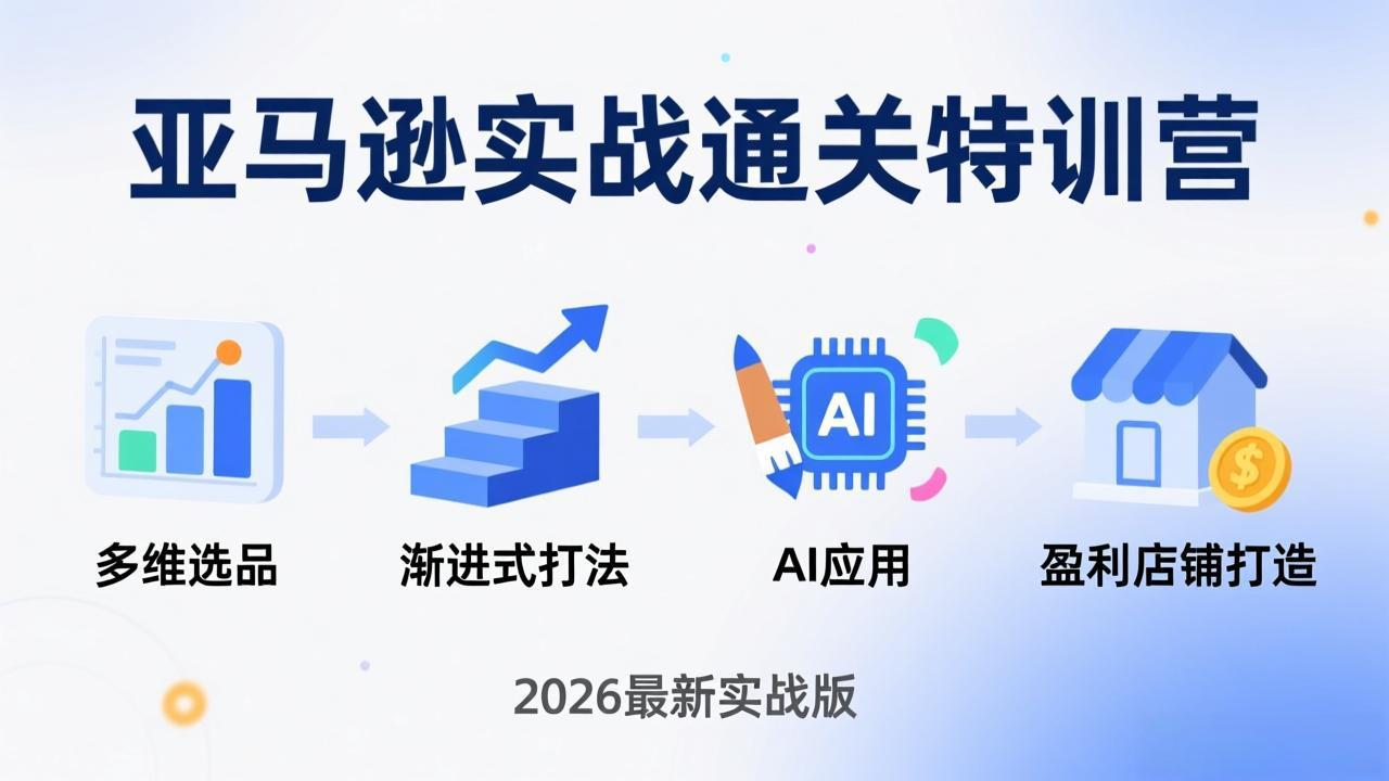 亚马逊实战通关特训营：26年4月更新，多维选品+渐进式打法+AI应用，从0到1打造盈利店铺-时光云网创