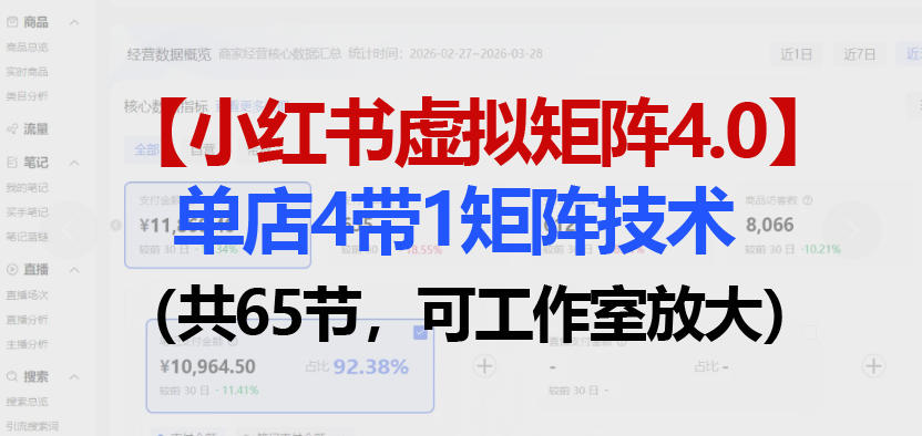 小红书虚拟矩阵4.0技术：单店4带1矩阵(共65节，可工作室放大)-时光云网创