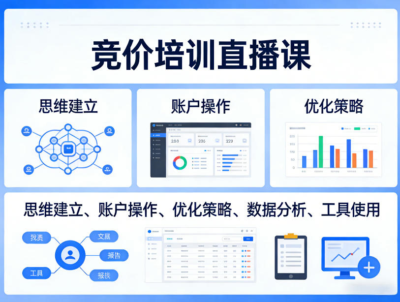 竞价培训直播课，覆盖思维建立、账户操作、优化策略、数据分析、工具使用等，全方位提升效果-时光云网创