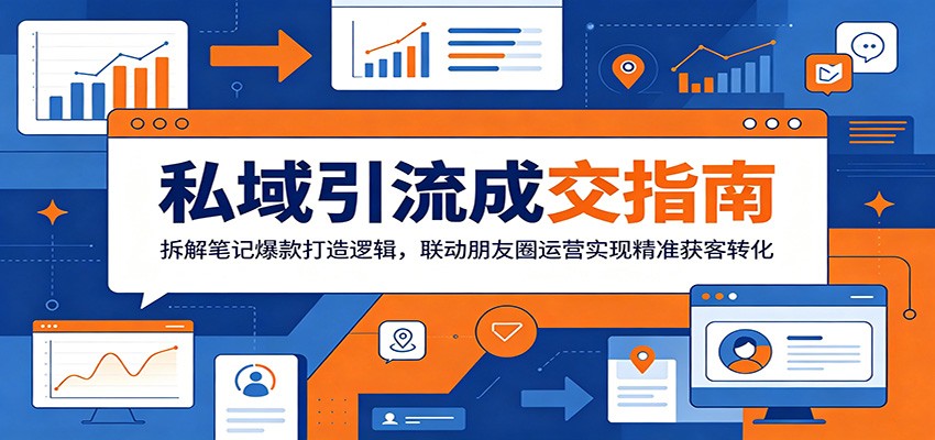 私域引流成交指南:拆解笔记爆款打造逻辑,联动朋友圈运营实现精准获客转化-时光云网创