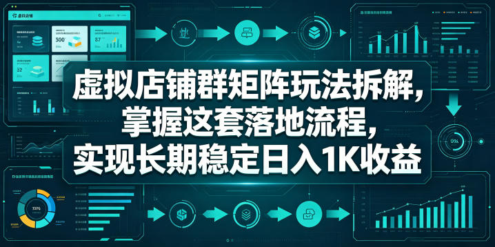 虚拟店铺群矩阵玩法拆解，掌握这套落地流程，实现长期稳定日入1K收益【揭秘】-时光云网创