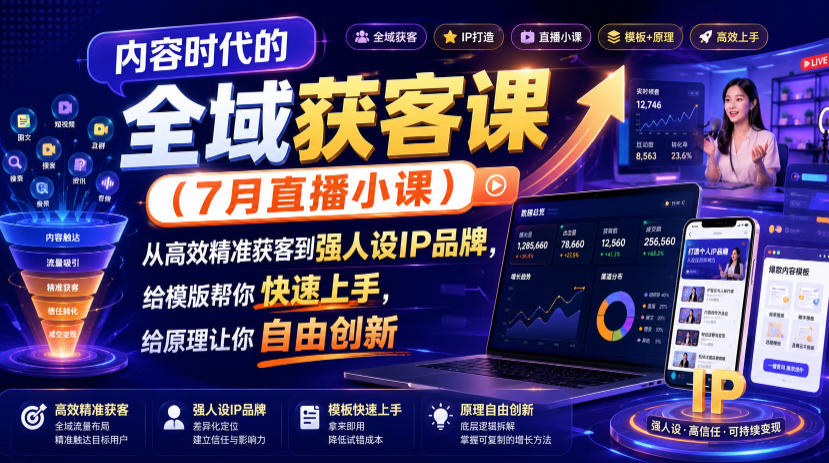 内容时代的全域获客课(7月直播小课)，从高效精准获客到强人设IP品牌，给模版帮你快速上手，给原理让你自由创新-时光云网创
