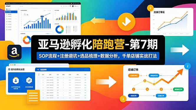 亚马逊孵化陪跑营-第7期：SOP流程+注册避坑+选品梳理+数据分析，千单店铺实战打法(更新0625-时光云网创