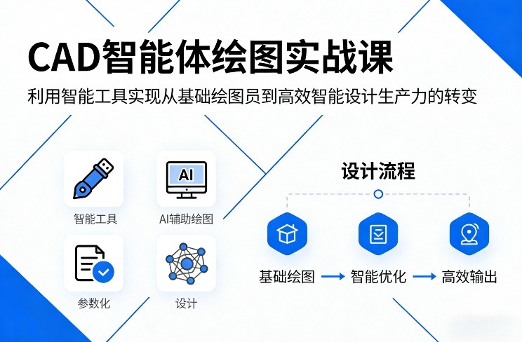 CAD智能体绘图实战课，利用智能工具，实现从基础绘图员到高效智能设计生产力的转变-时光云网创